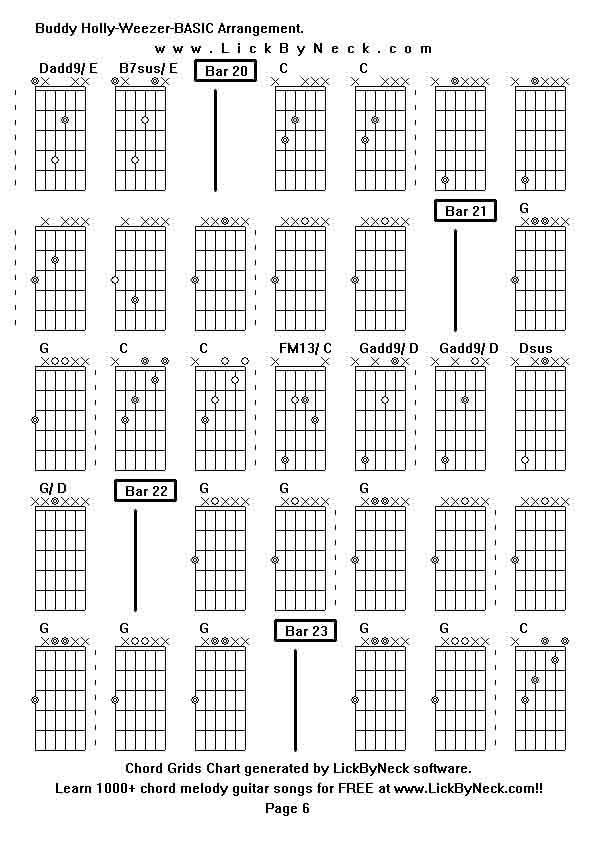 Chord Grids Chart of chord melody fingerstyle guitar song-Buddy Holly-Weezer-BASIC Arrangement,generated by LickByNeck software.